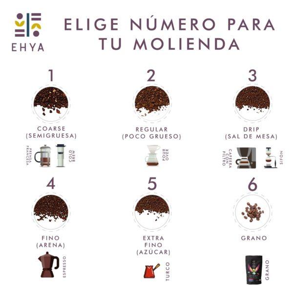 Combo Milenial